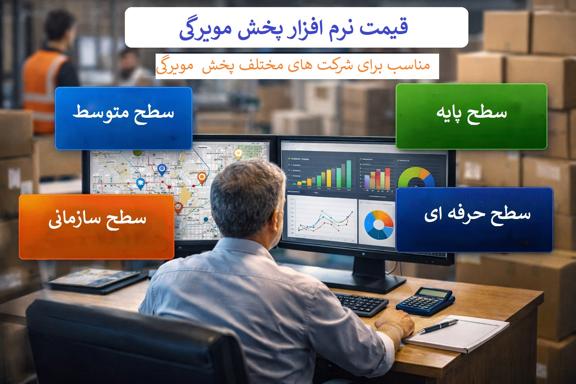 قیمت نرم افزار پخش مویرگی در سال ۱۴۰۵ + عوامل مؤثر  بر  قیمت