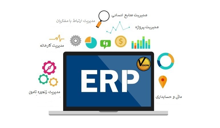 ERP Software guidance