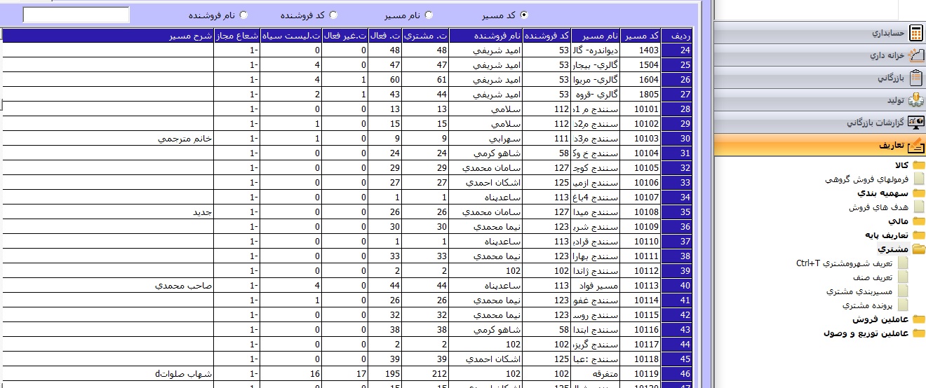 routing in persian vision software